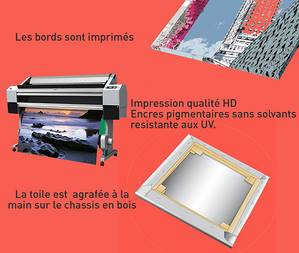 descriptif-impression-sur-toile-deco-ides